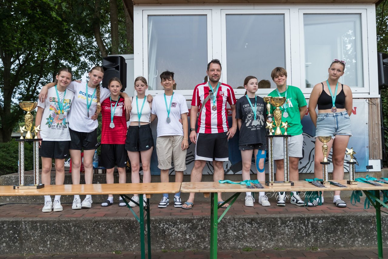 Bild 155 - Loewinnen Cup